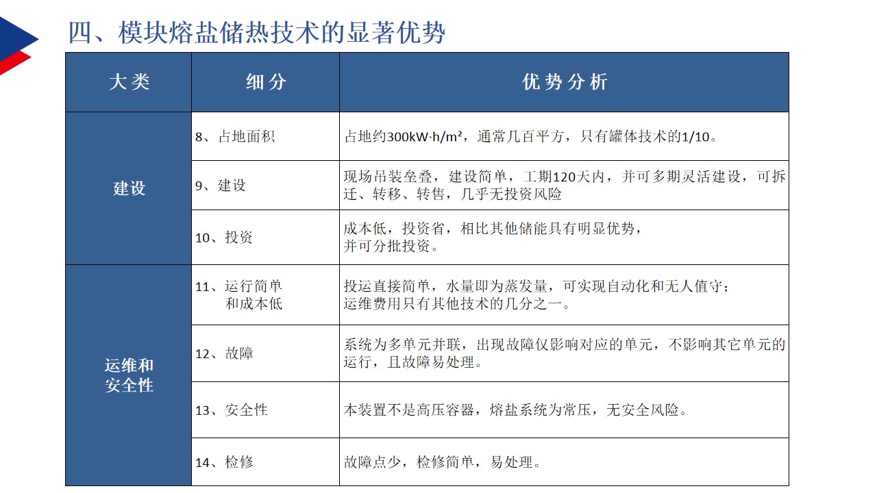 幻灯片17.jpg